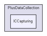 src/PlusDataCollection/ICCapturing