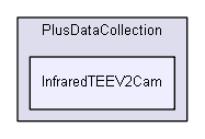 src/PlusDataCollection/InfraredTEEV2Cam