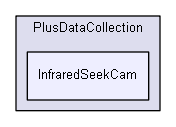 src/PlusDataCollection/InfraredSeekCam