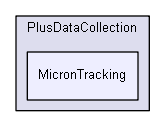 src/PlusDataCollection/MicronTracking