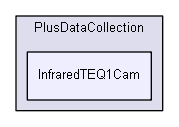 src/PlusDataCollection/InfraredTEQ1Cam