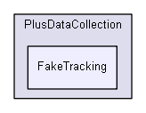 src/PlusDataCollection/FakeTracking