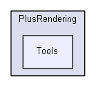 src/PlusRendering/Tools
