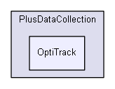 src/PlusDataCollection/OptiTrack