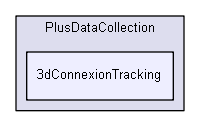 src/PlusDataCollection/3dConnexionTracking